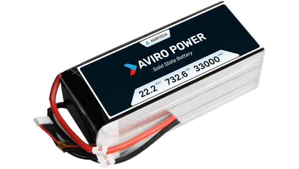 Aviro Power Battery 33000 mAh